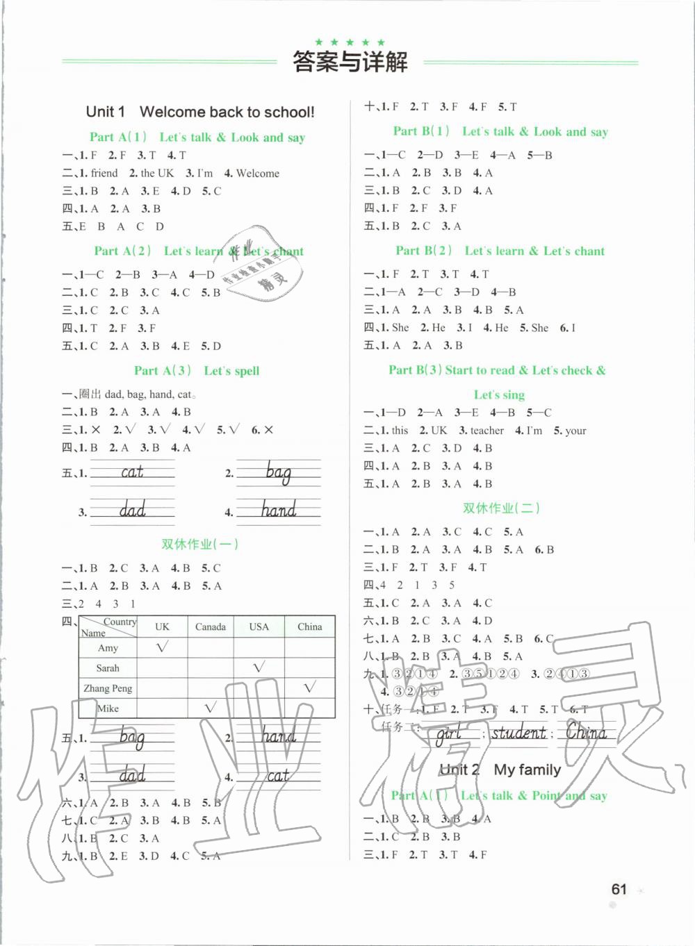 2020年小學(xué)學(xué)霸作業(yè)本三年級(jí)英語(yǔ)下冊(cè)人教版 第1頁(yè)