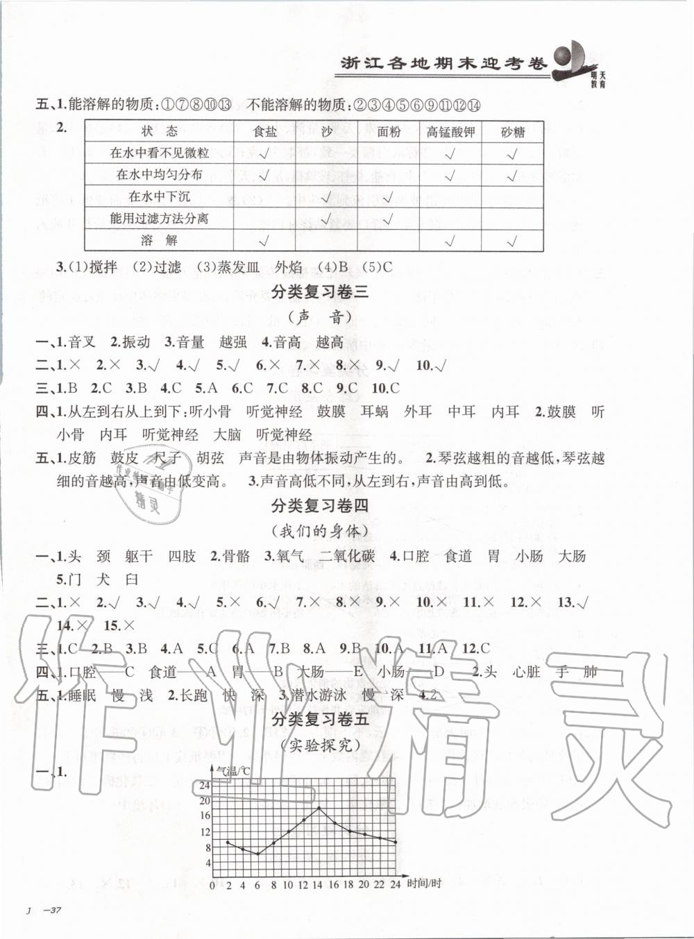 2019年浙江各地期末迎考卷四年級科學上冊教科版 第2頁