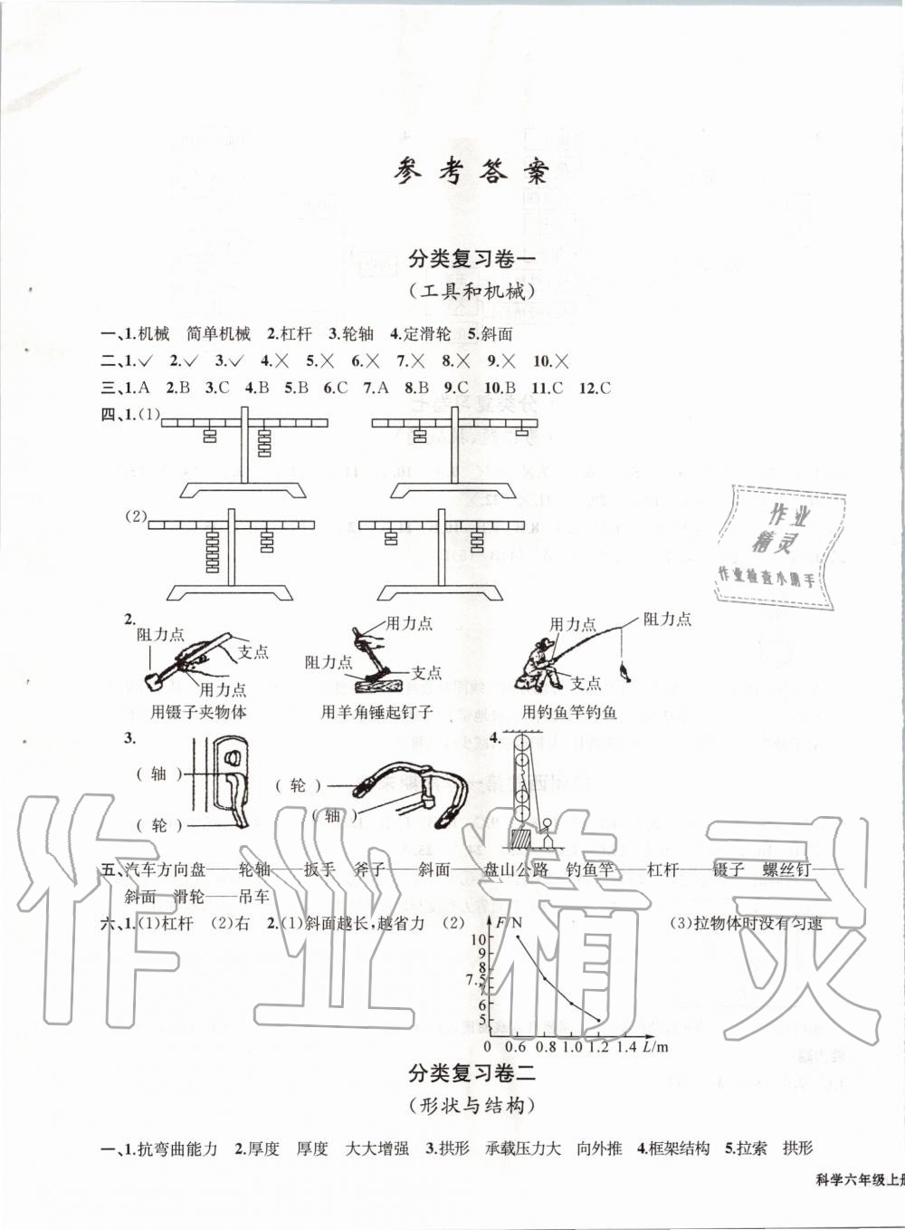 2019年浙江各地期末迎考卷六年級(jí)科學(xué)上冊(cè)教科版 第1頁