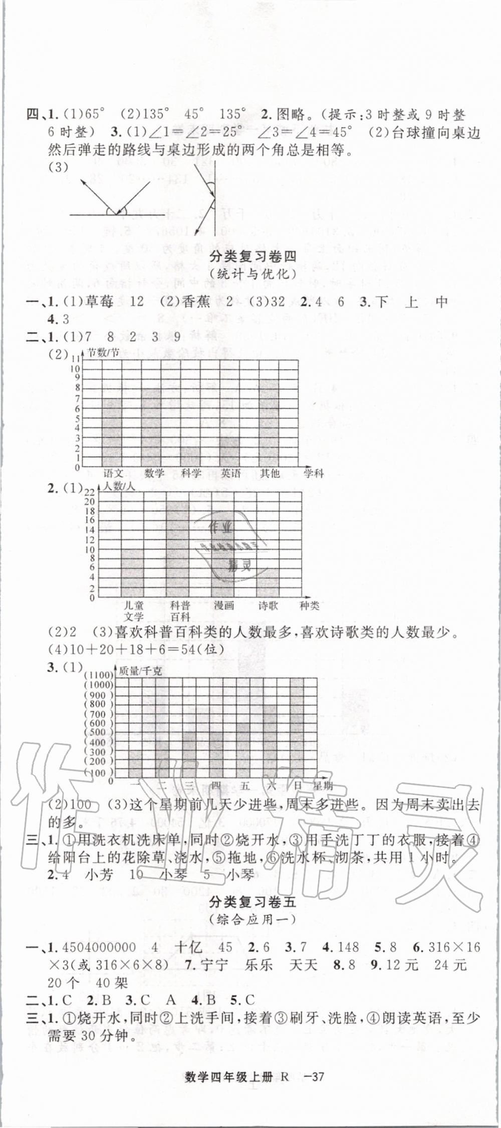 2019年浙江各地期末迎考卷四年级数学上册人教版 第2页