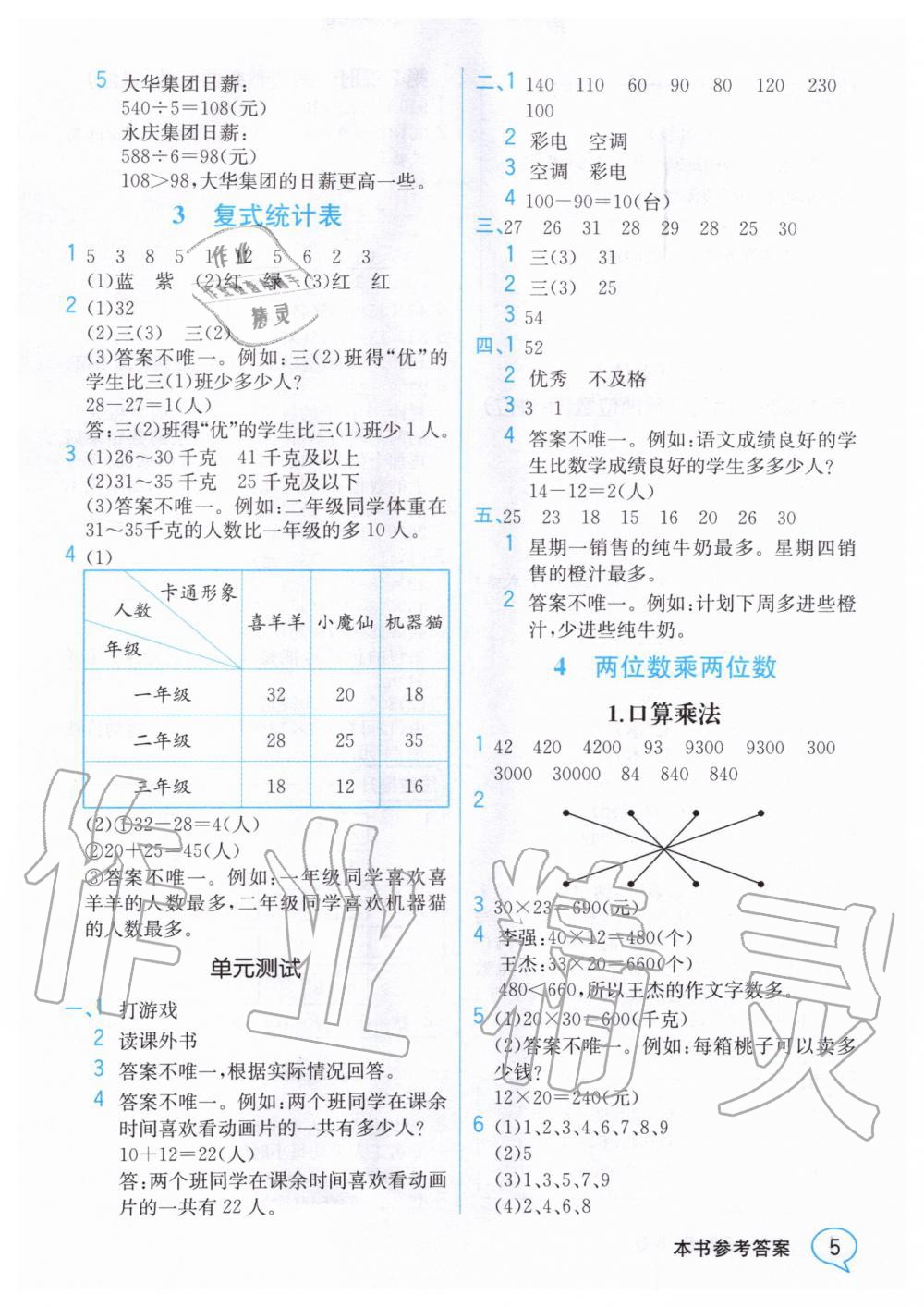 2020年教材解读三年级数学下册人教版 第4页