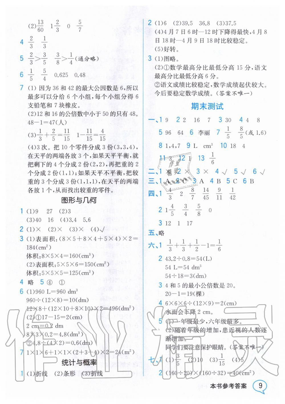 2020年教材解讀五年級數(shù)學(xué)下冊人教版 第8頁