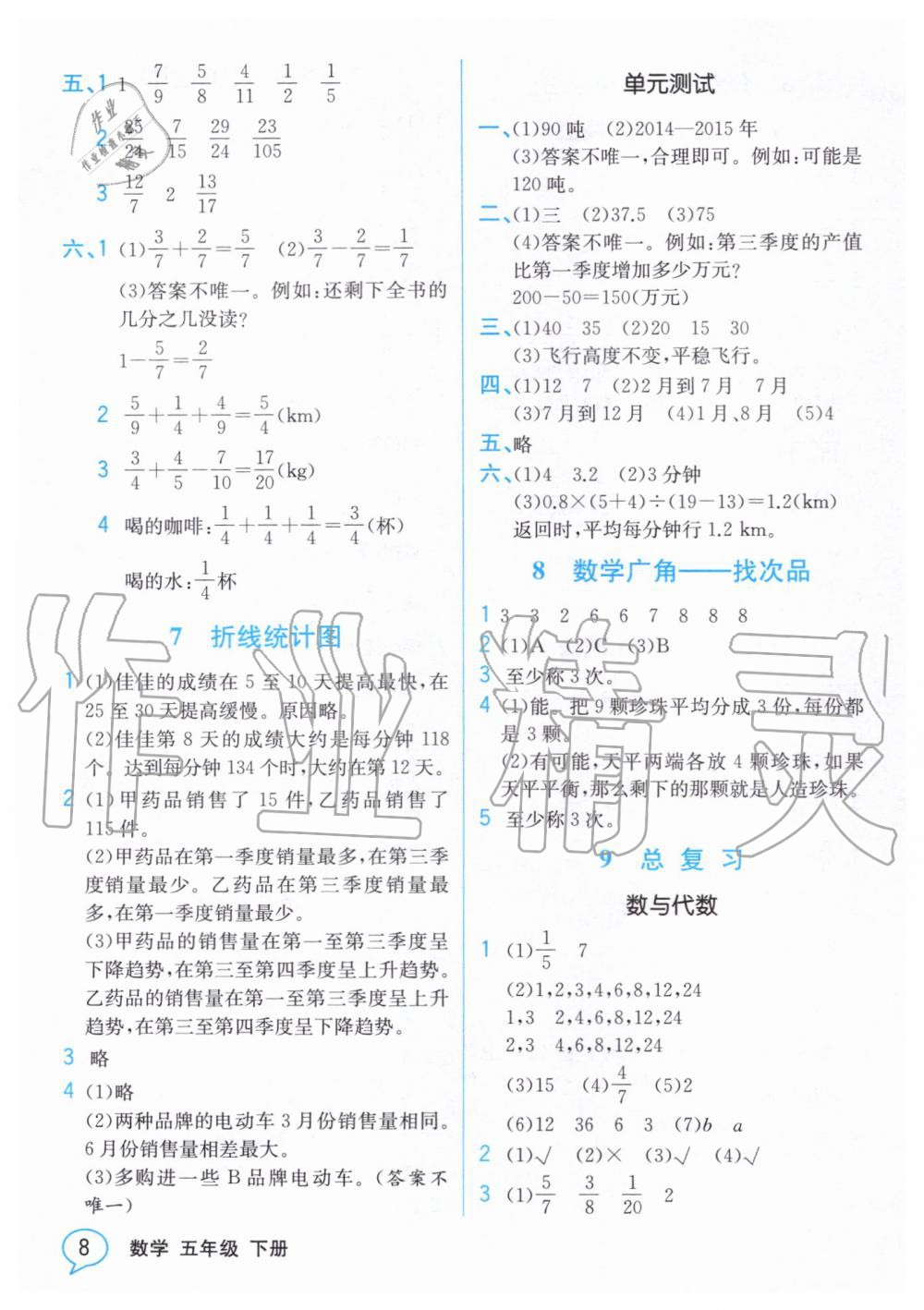 2020年教材解讀五年級數(shù)學(xué)下冊人教版 第7頁