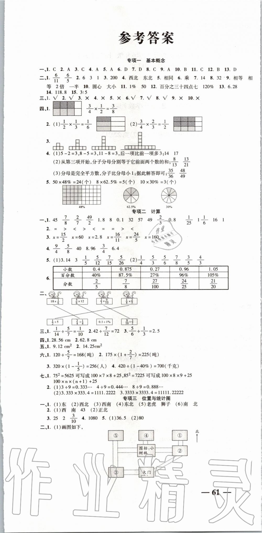 2019年名師期末沖刺100分六年級(jí)數(shù)學(xué)上冊(cè)人教版 第1頁