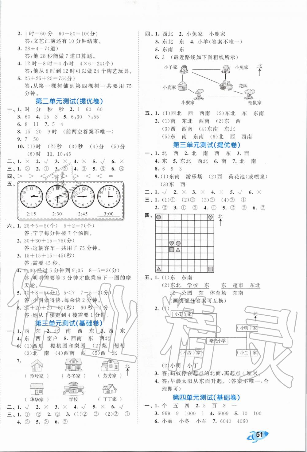 2020年53全優(yōu)卷小學(xué)數(shù)學(xué)二年級(jí)下冊(cè)蘇教版 第2頁