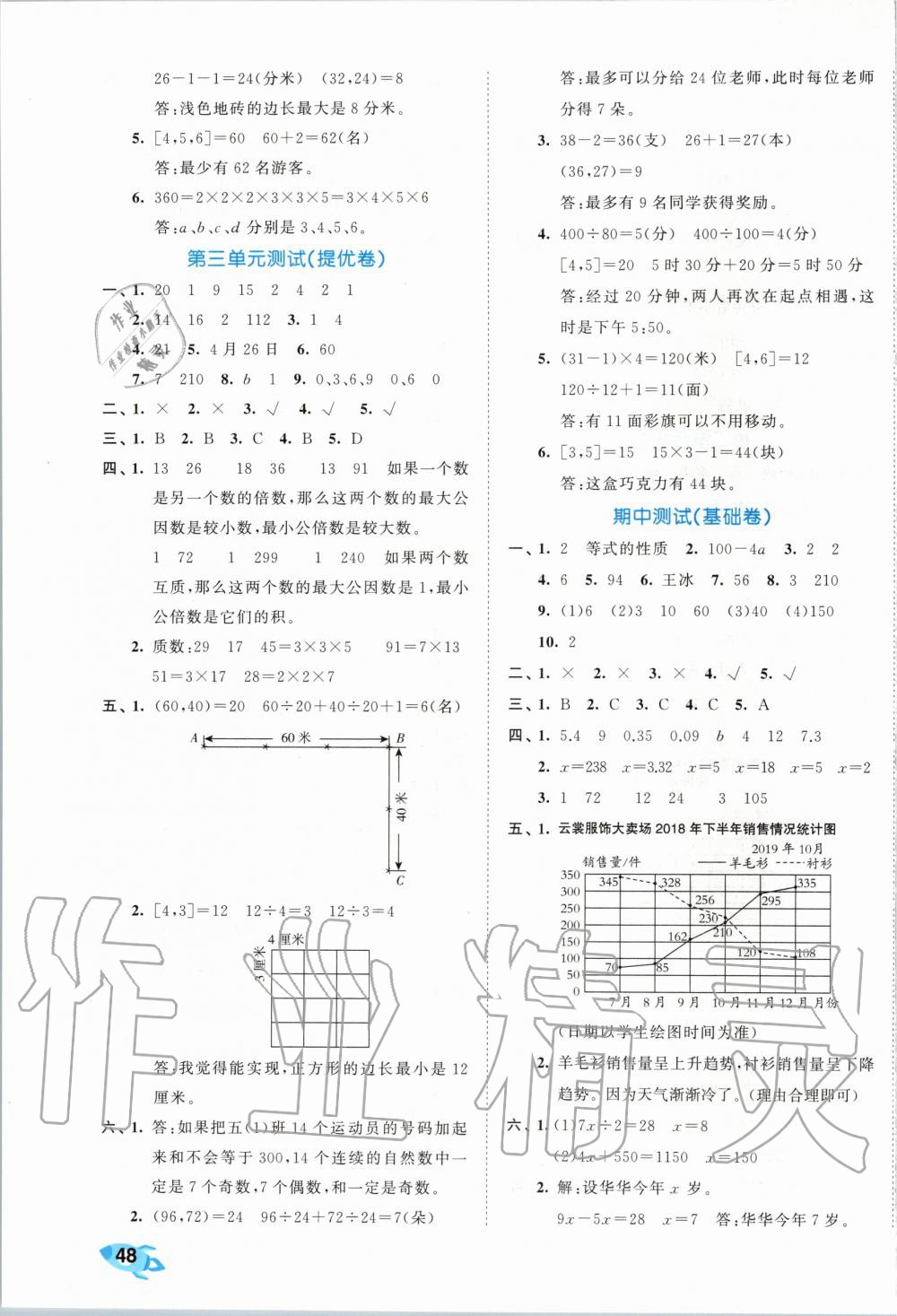 2020年53全優(yōu)卷小學(xué)數(shù)學(xué)五年級(jí)下冊(cè)蘇教版 第3頁(yè)