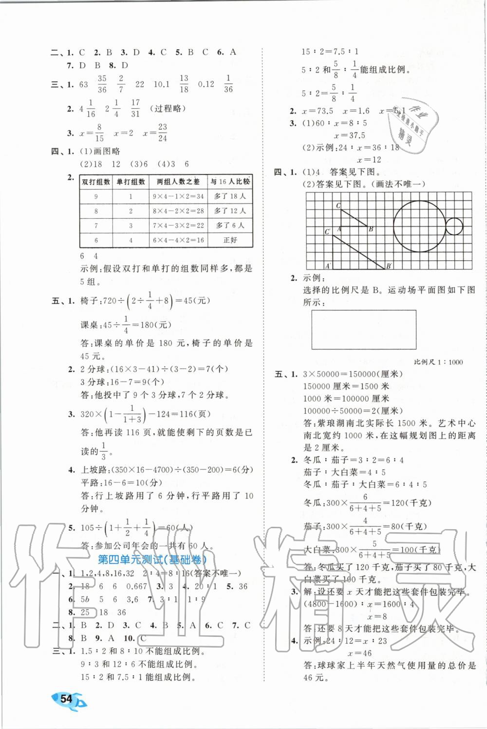 2020年53全優(yōu)卷小學(xué)數(shù)學(xué)六年級(jí)下冊(cè)蘇教版 第3頁(yè)