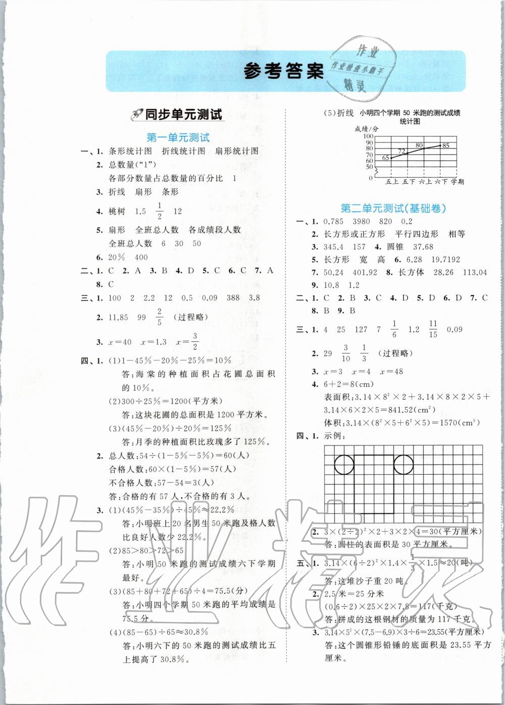 2020年53全優(yōu)卷小學數(shù)學六年級下冊蘇教版 第1頁