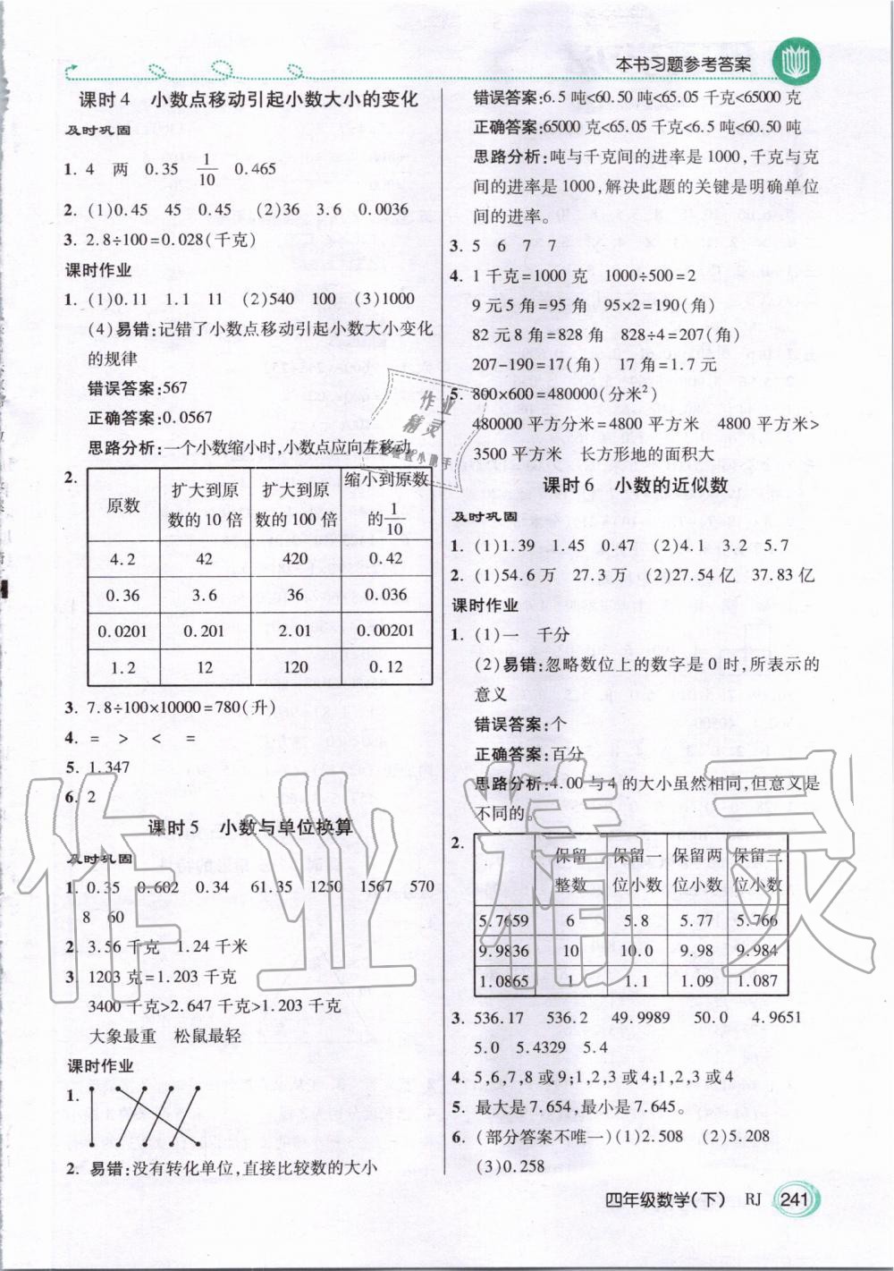 2020年倍速學(xué)習(xí)法四年級數(shù)學(xué)下冊人教版 第8頁