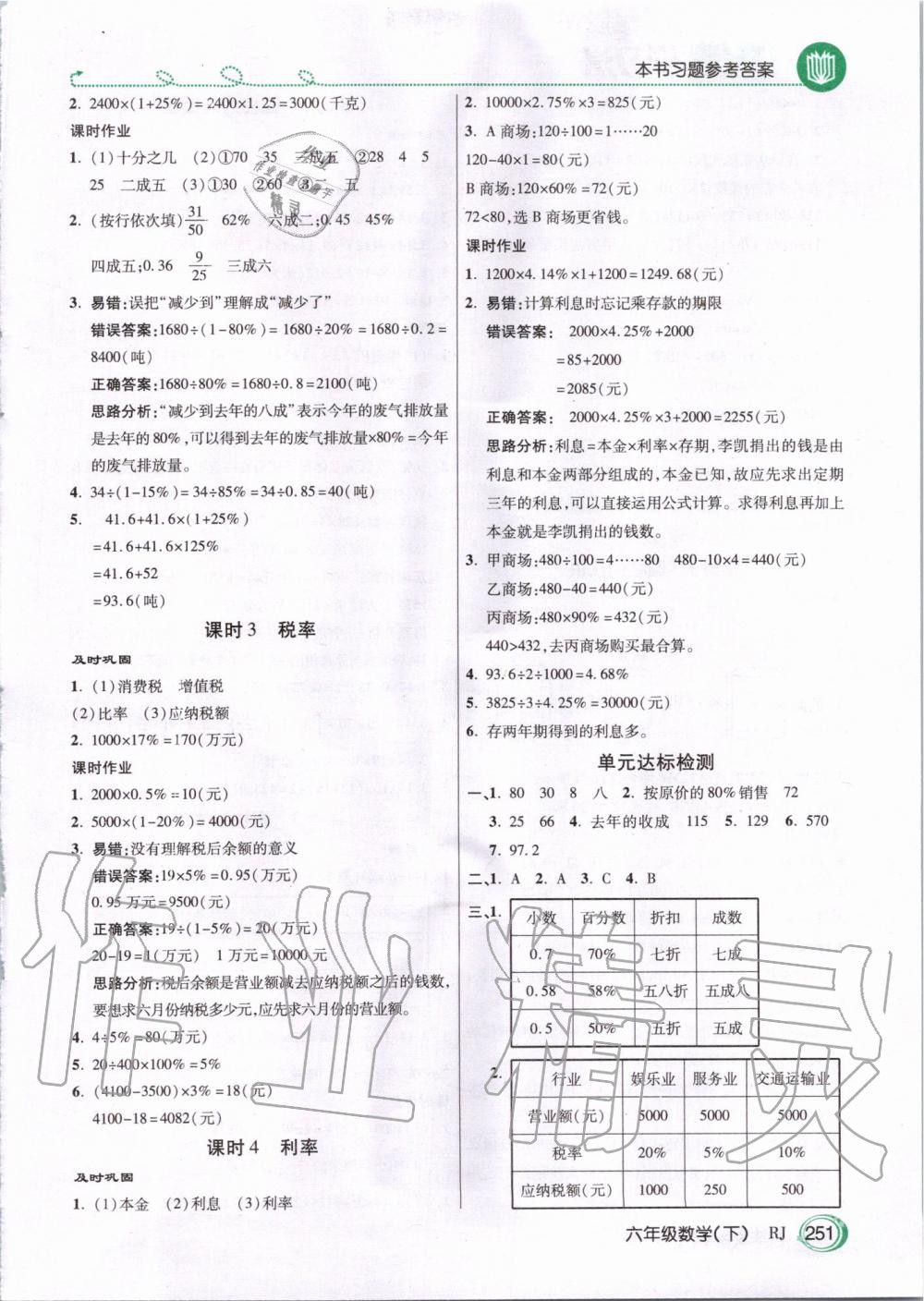 2020年倍速學(xué)習(xí)法六年級數(shù)學(xué)下冊人教版 第2頁