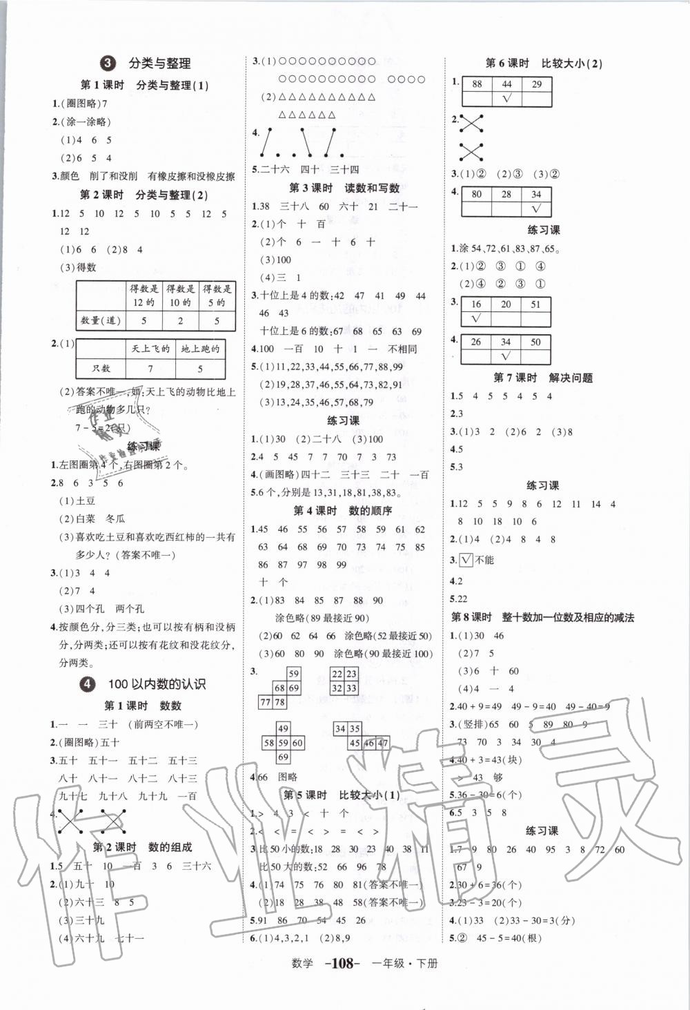 2020年?duì)钤刹怕窢钤鳂I(yè)本一年級(jí)數(shù)學(xué)下冊(cè)人教版 第2頁(yè)