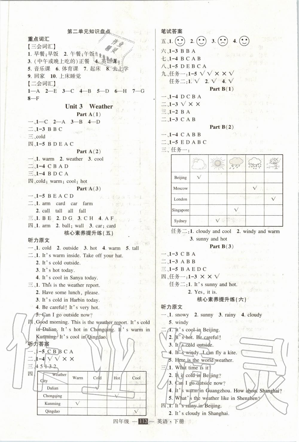 2020年狀元成才路狀元作業(yè)本四年級英語下冊人教PEP版 第3頁