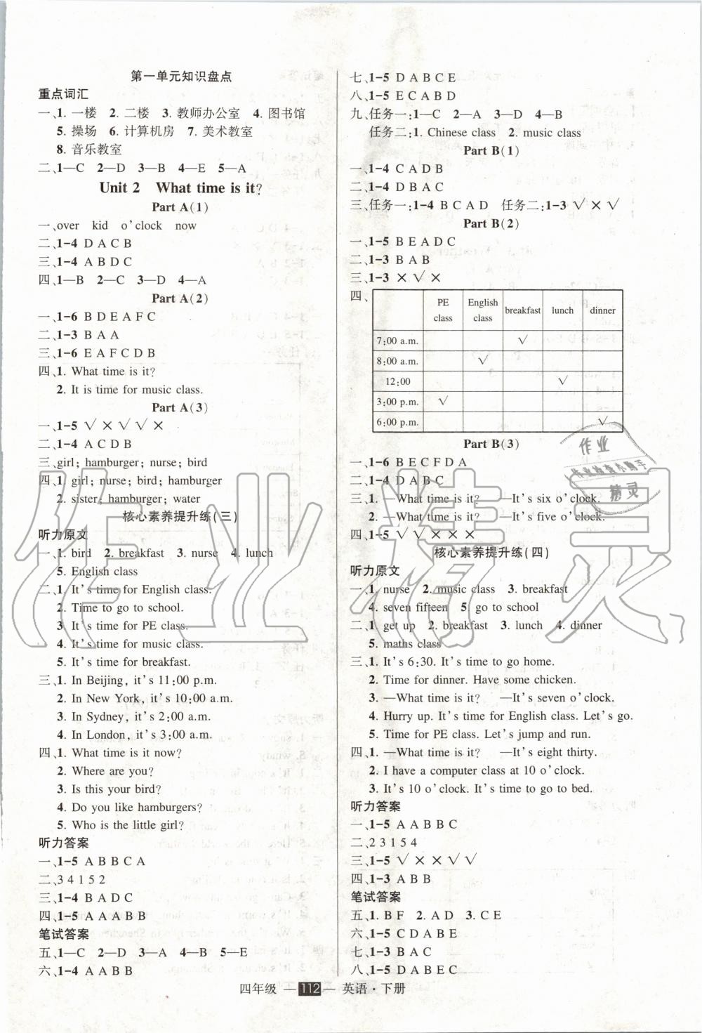 2020年狀元成才路狀元作業(yè)本四年級英語下冊人教PEP版 第2頁