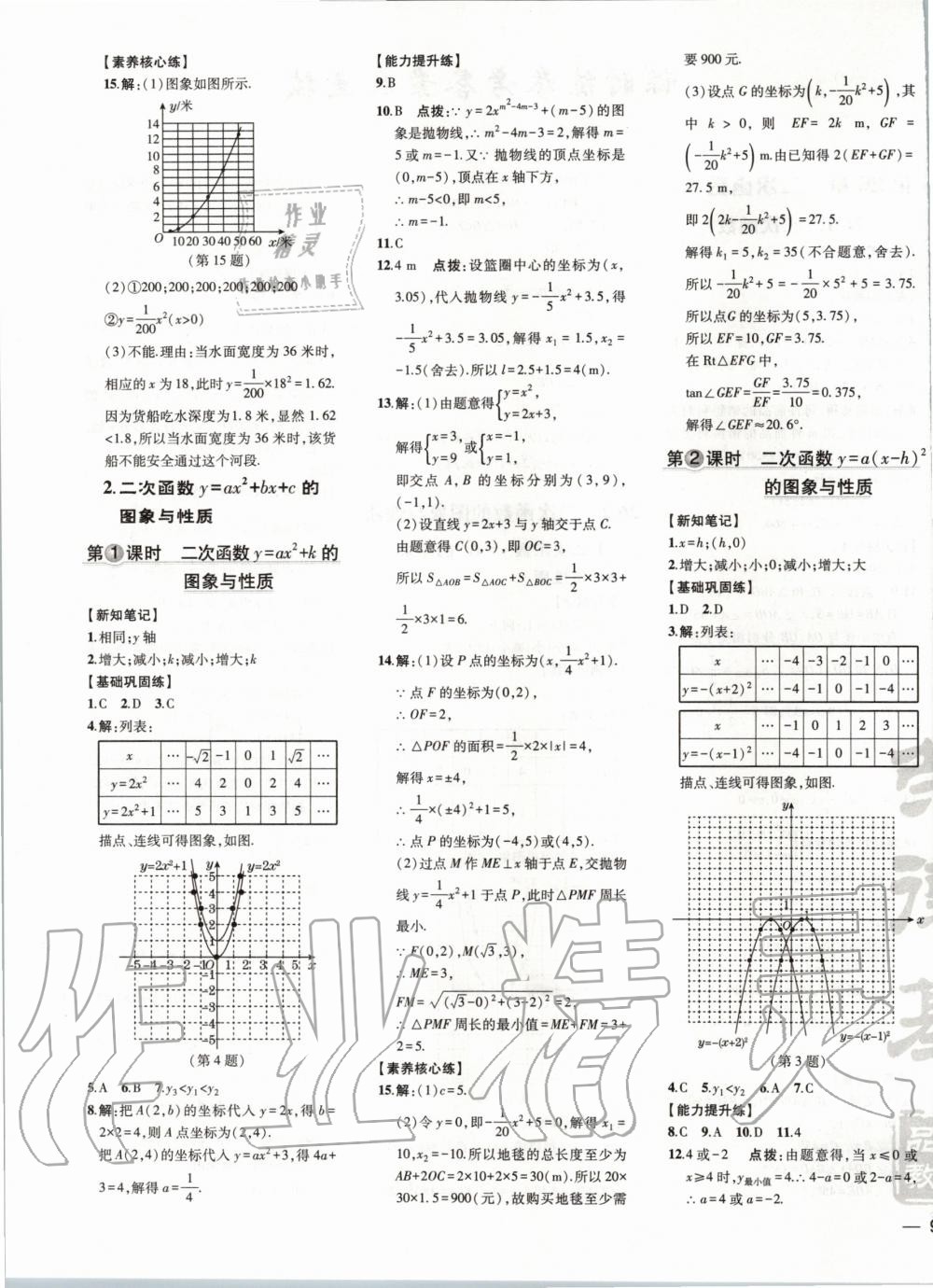 2020年點撥訓練九年級數學下冊華師大版 第2頁