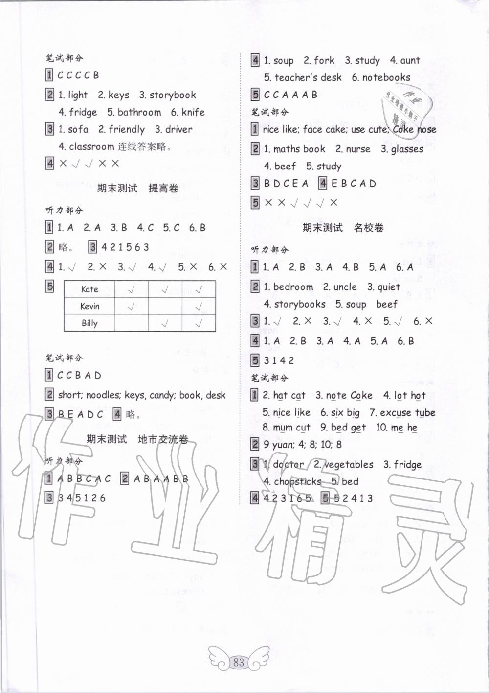 2019年金鑰匙小學(xué)英語(yǔ)試卷四年級(jí)上冊(cè)人教PEP版 第4頁(yè)