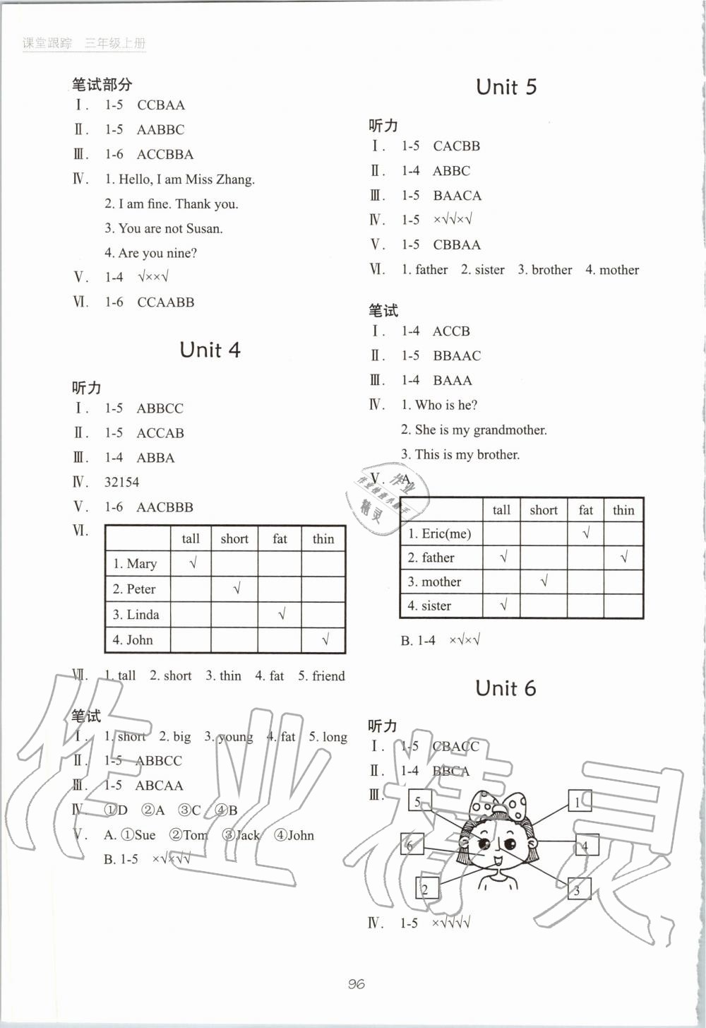 2019年深圳市小學(xué)英語課堂跟蹤三年級(jí)上冊(cè)滬教版 第2頁