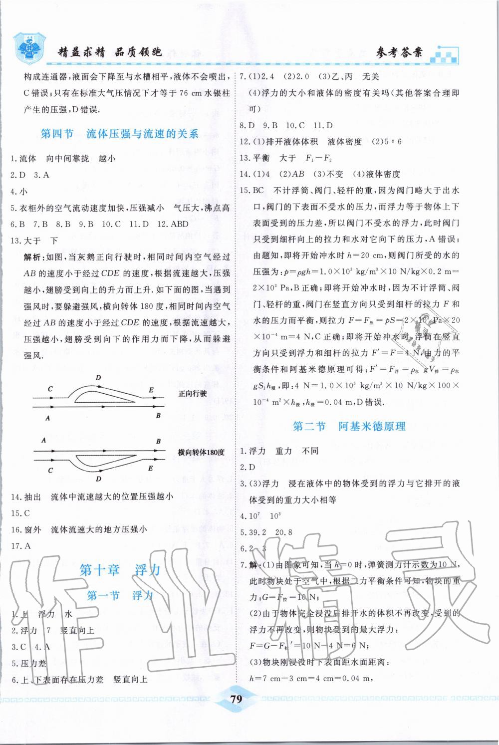 2020年一飞冲天课时作业八年级物理下册人教版 第5页