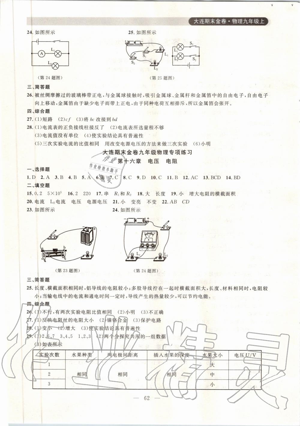 2019年大连期末金卷九年级物理上册人教版 第2页