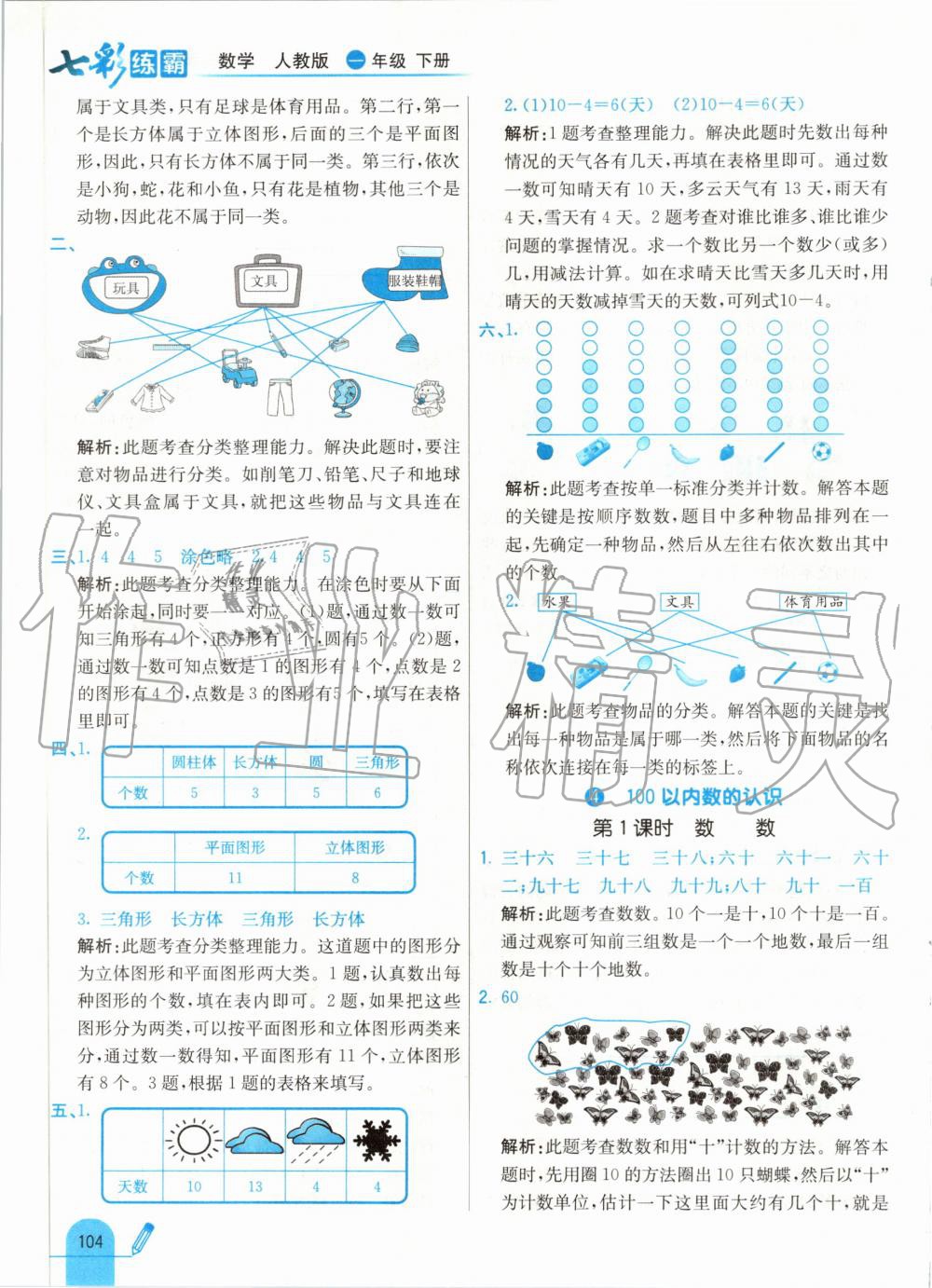 2020年七彩練霸一年級(jí)數(shù)學(xué)下冊(cè)人教版 第12頁