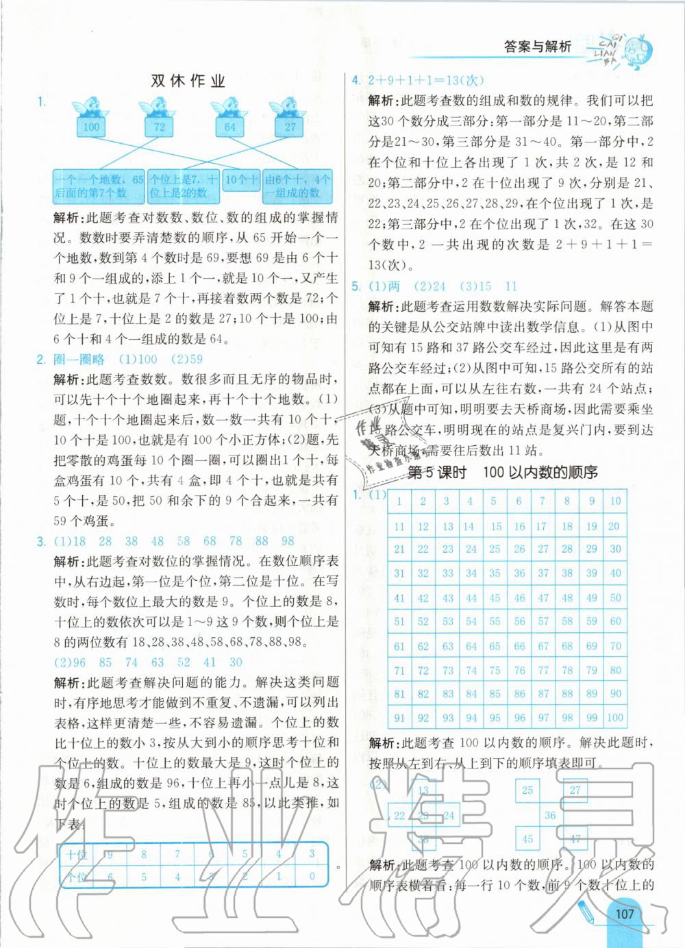 2020年七彩練霸一年級數(shù)學(xué)下冊人教版 第15頁