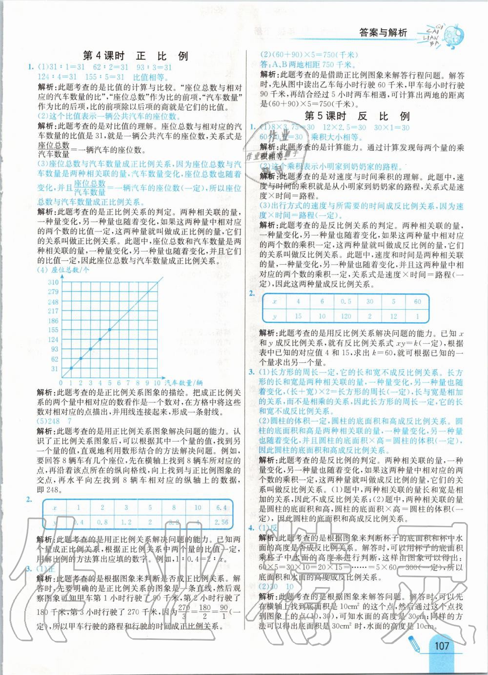 2020年七彩練霸六年級數(shù)學(xué)下冊人教版 第15頁