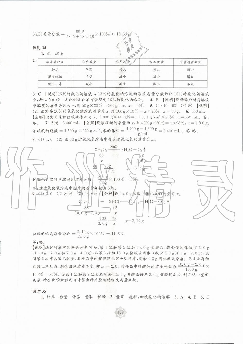 2020年學習與評價九年級化學下冊滬教版江蘇教育出版社 第2頁