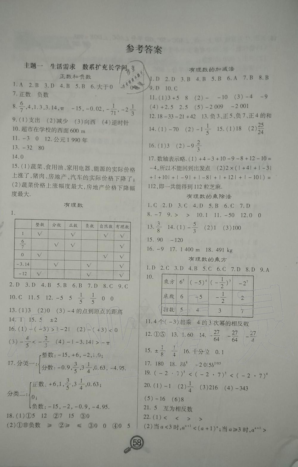 2020年Happy寒假作业Winter快乐寒假七年级数学 第1页