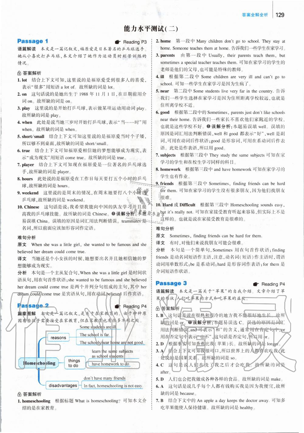 2019年53English首字母填空任務(wù)型閱讀完形填空與閱讀理解七年級 第3頁