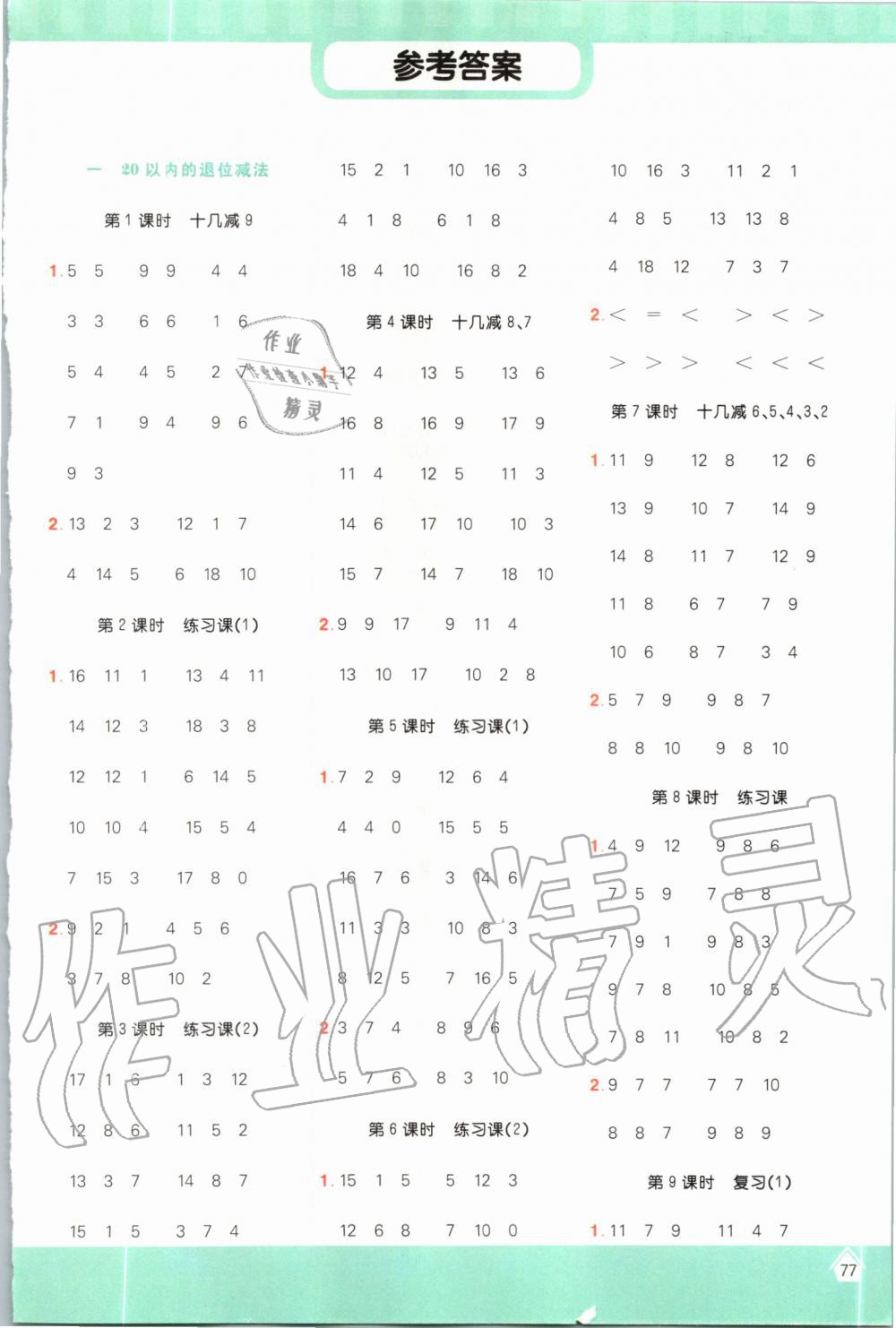 2020年陽光同學(xué)計算小達(dá)人一年級數(shù)學(xué)下冊蘇教版 第1頁