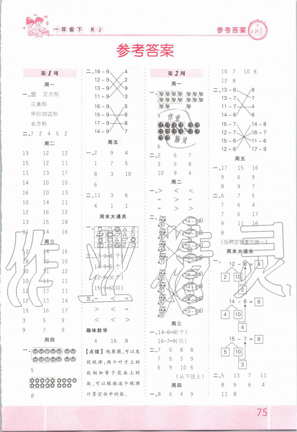 2020年王朝霞口算小达人一年级数学下册人教版 第1页