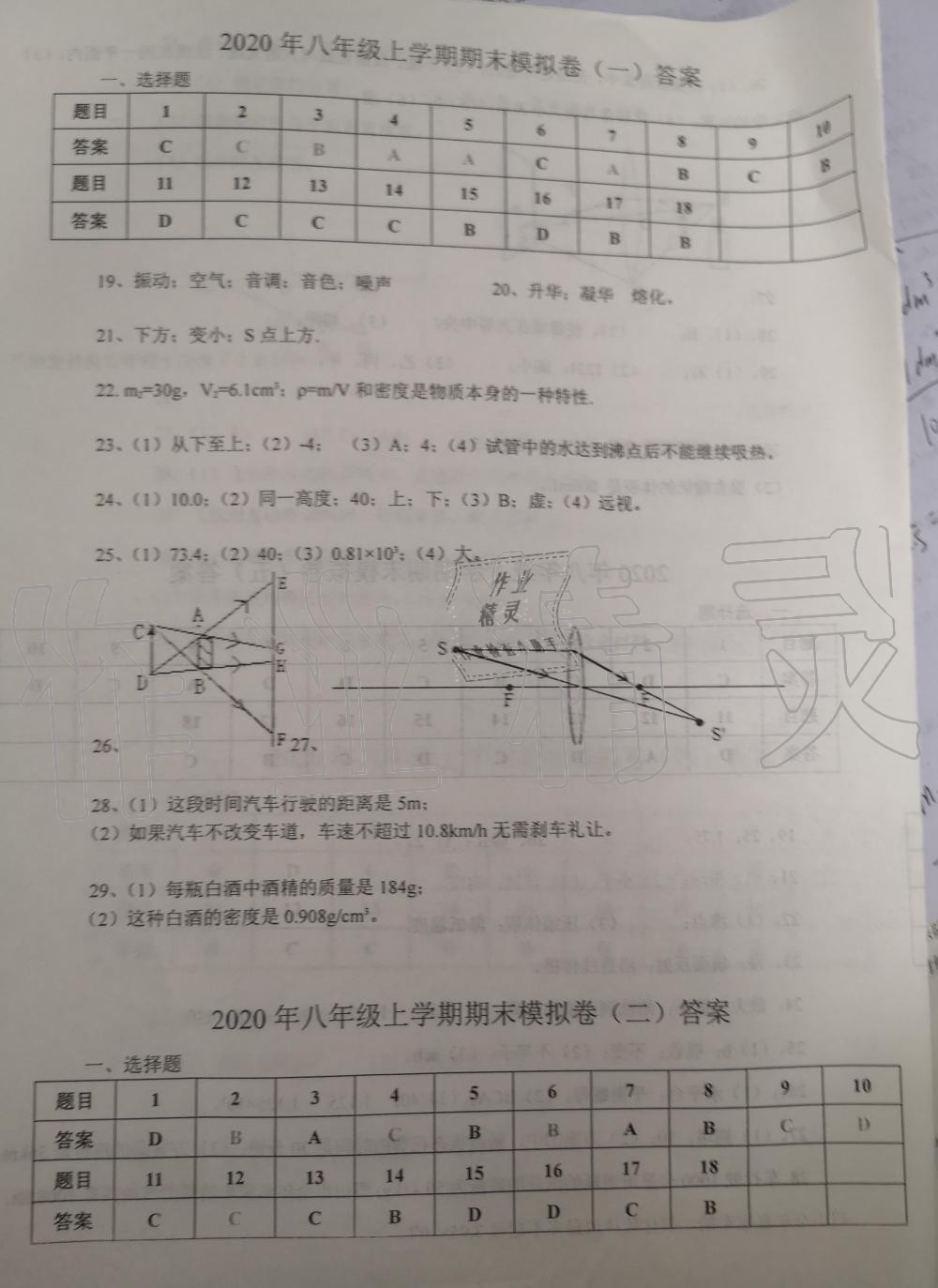 2019年学理化武汉市部分学校八年级物理上册期末调研模拟卷 第1页