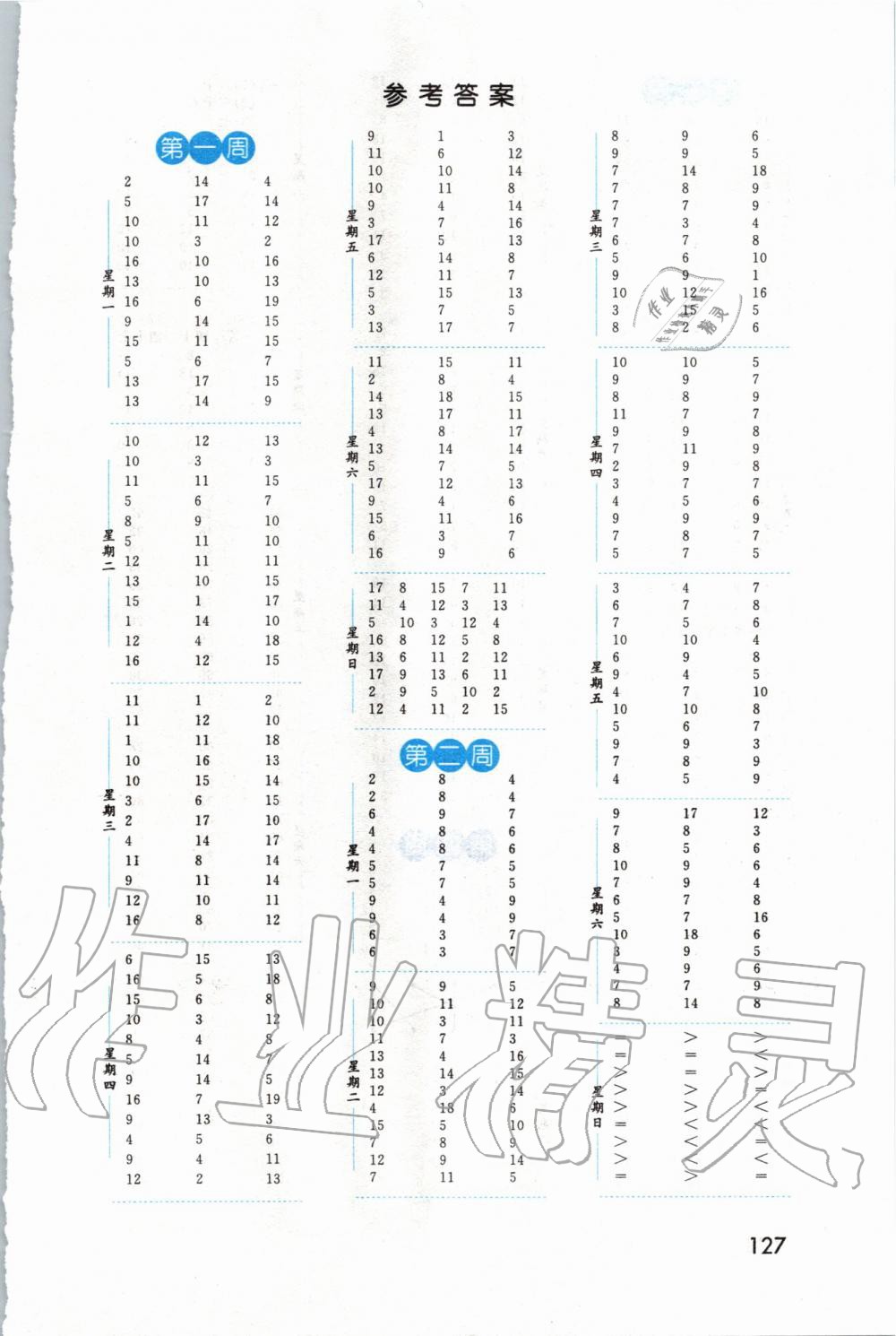 2020年經綸學典口算達人一年級數學下冊江蘇版 第1頁