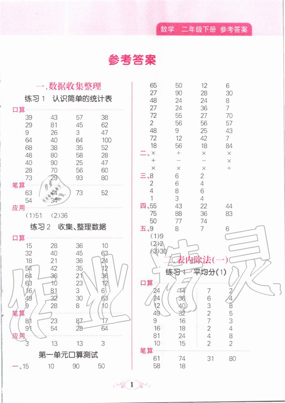 2020年點(diǎn)亮思維同步口算二年級(jí)下冊人教版 第1頁