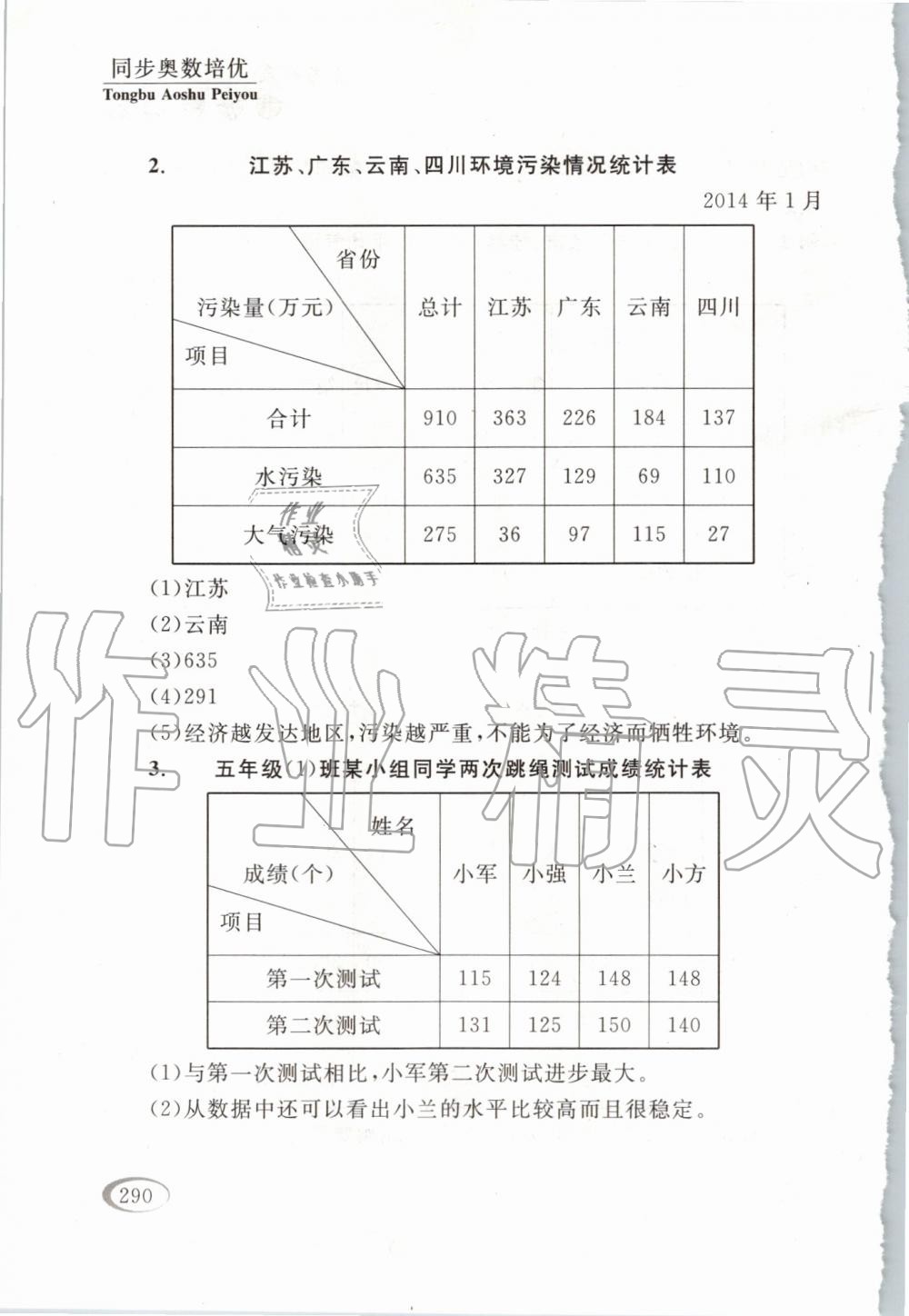 2019年同步奥数培优五年级全一册江苏版 第24页