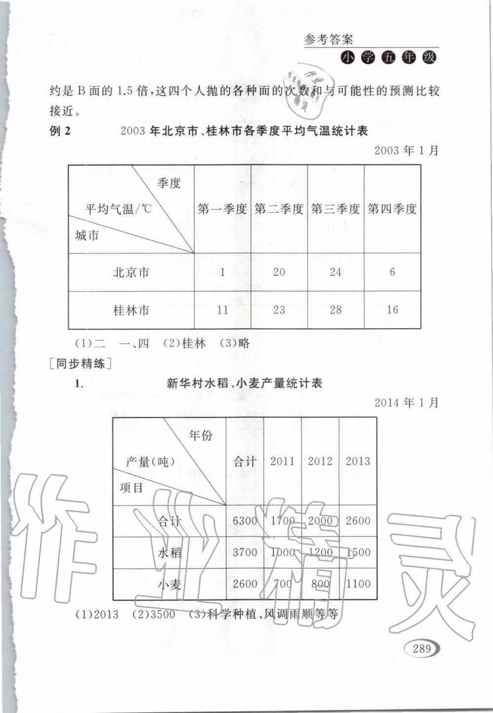 2019年同步奥数培优五年级全一册江苏版 第23页