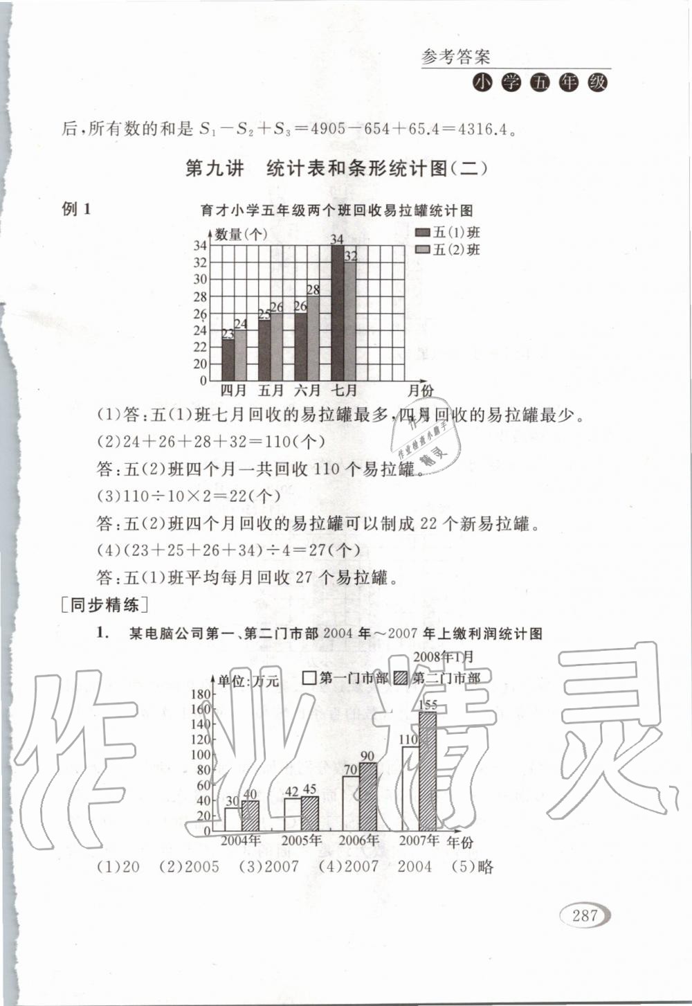 2019年同步奥数培优五年级全一册江苏版 第21页