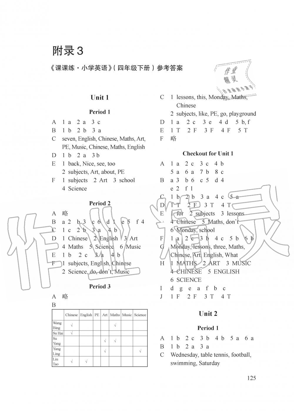 2020年课课练小学英语四年级下册译林版 第1页