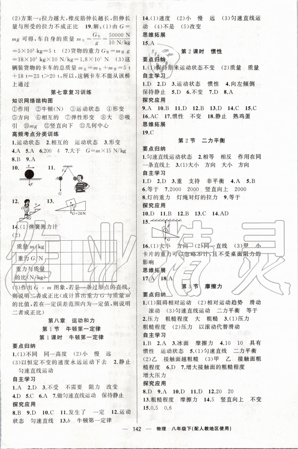 2020年原創(chuàng)新課堂八年級物理下冊人教版 第2頁