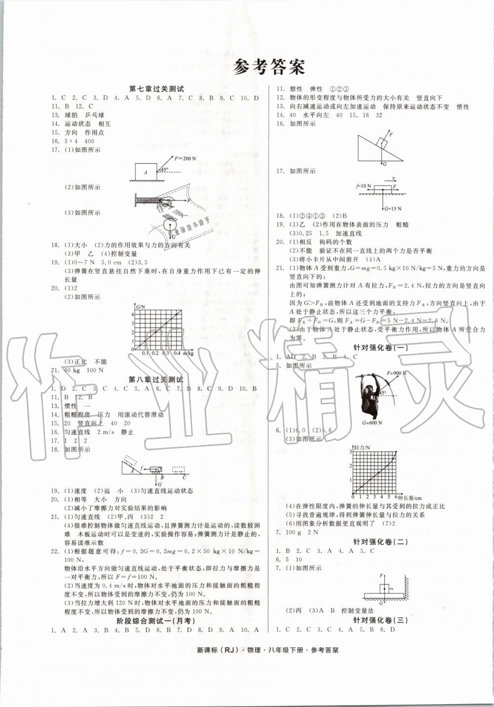 2020年全品小復(fù)習(xí)八年級(jí)物理下冊(cè)人教版 第1頁