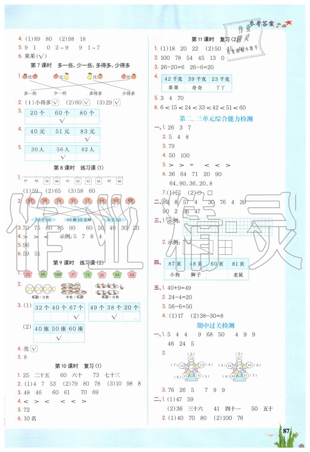 2020年陽光同學(xué)課時(shí)優(yōu)化作業(yè)一年級(jí)數(shù)學(xué)下冊(cè)蘇教版 第3頁