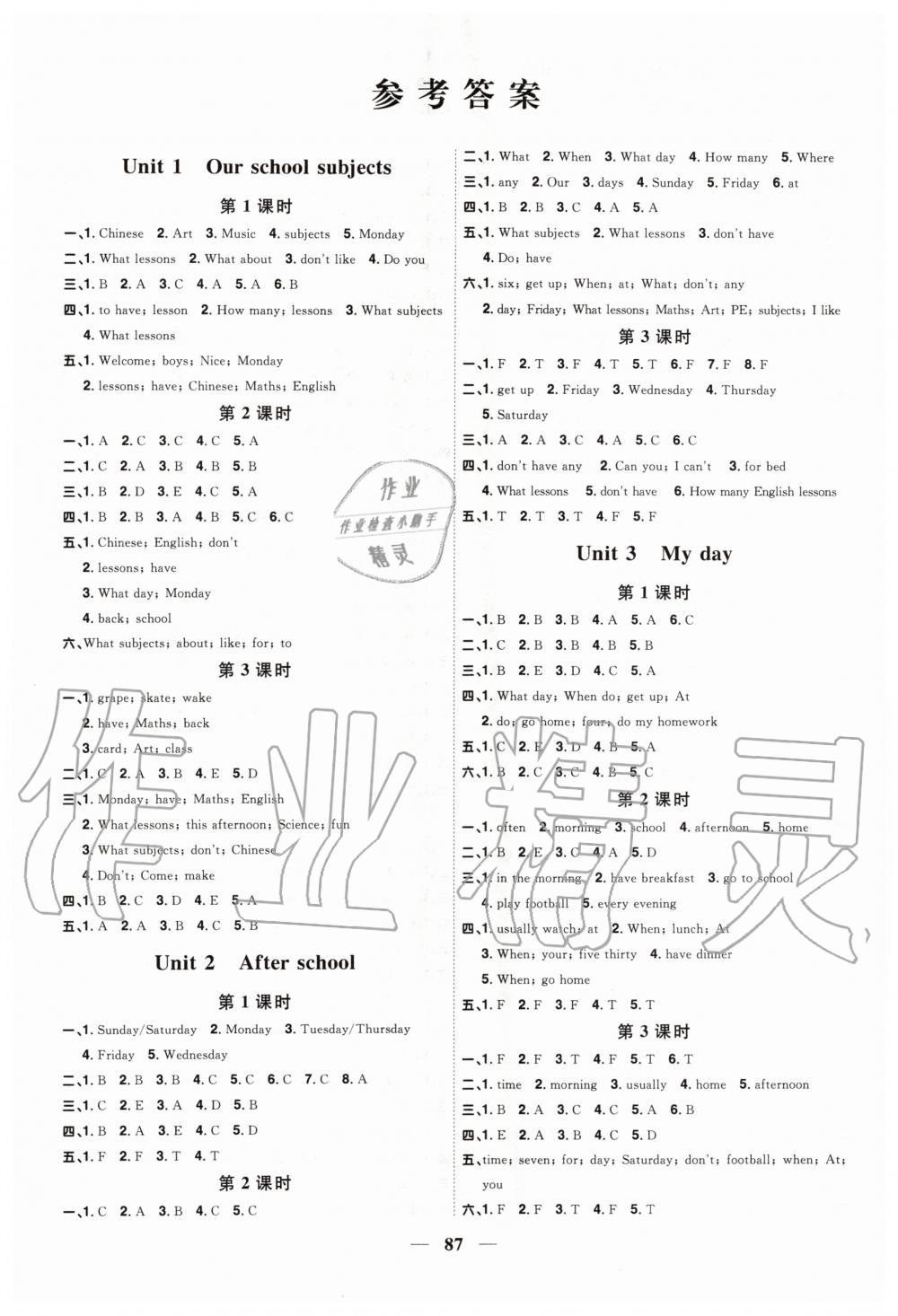 2020年陽(yáng)光同學(xué)課時(shí)優(yōu)化作業(yè)四年級(jí)英語(yǔ)下冊(cè)譯林版江蘇專版 第1頁(yè)