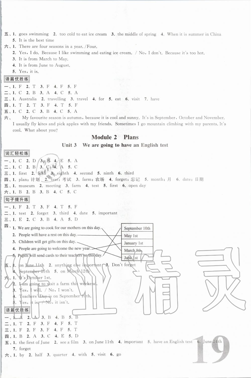 2020年陽光同學(xué)課時優(yōu)化作業(yè)五年級英語下冊教育科學(xué)版 第2頁