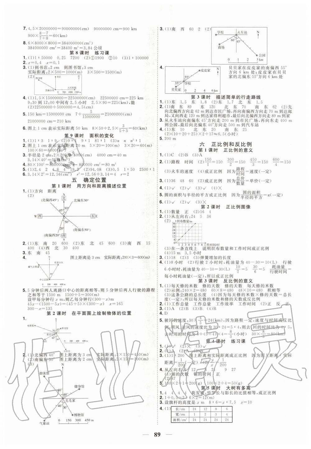 2020年阳光同学课时优化作业六年级数学下册苏教版 第3页