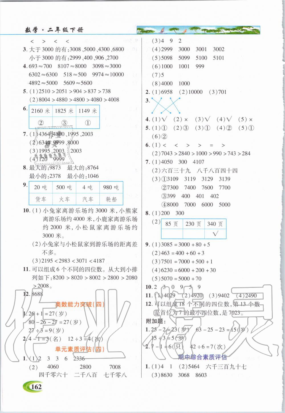 2020年世紀(jì)英才引探練創(chuàng)英才教程二年級數(shù)學(xué)下冊蘇教版 第5頁