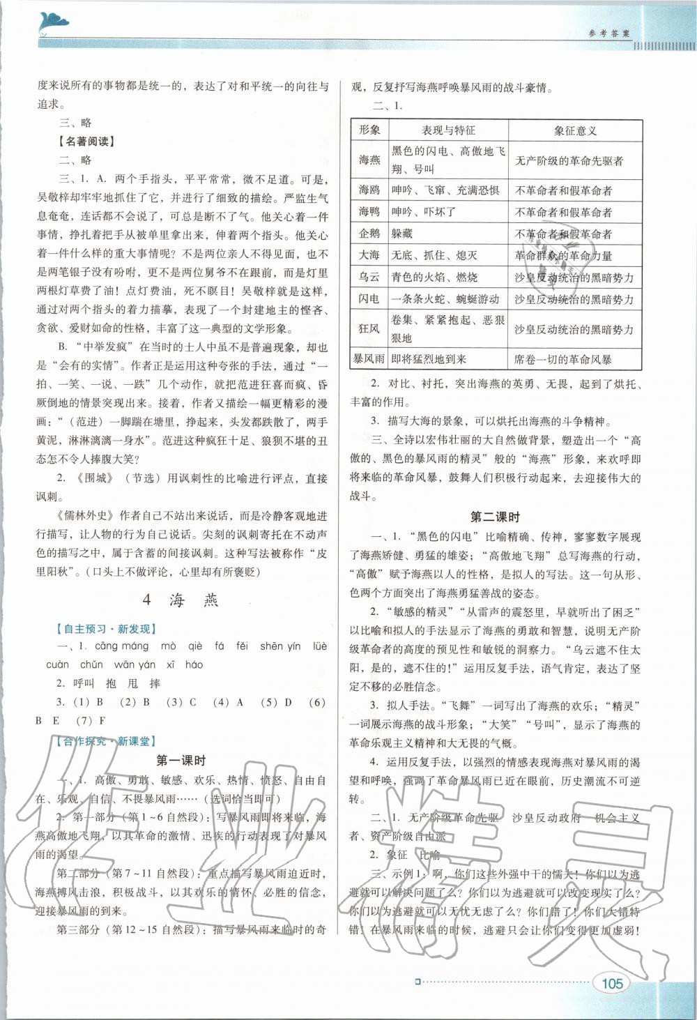 2020年南方新課堂金牌學(xué)案九年級(jí)語(yǔ)文下冊(cè)人教版 第3頁(yè)