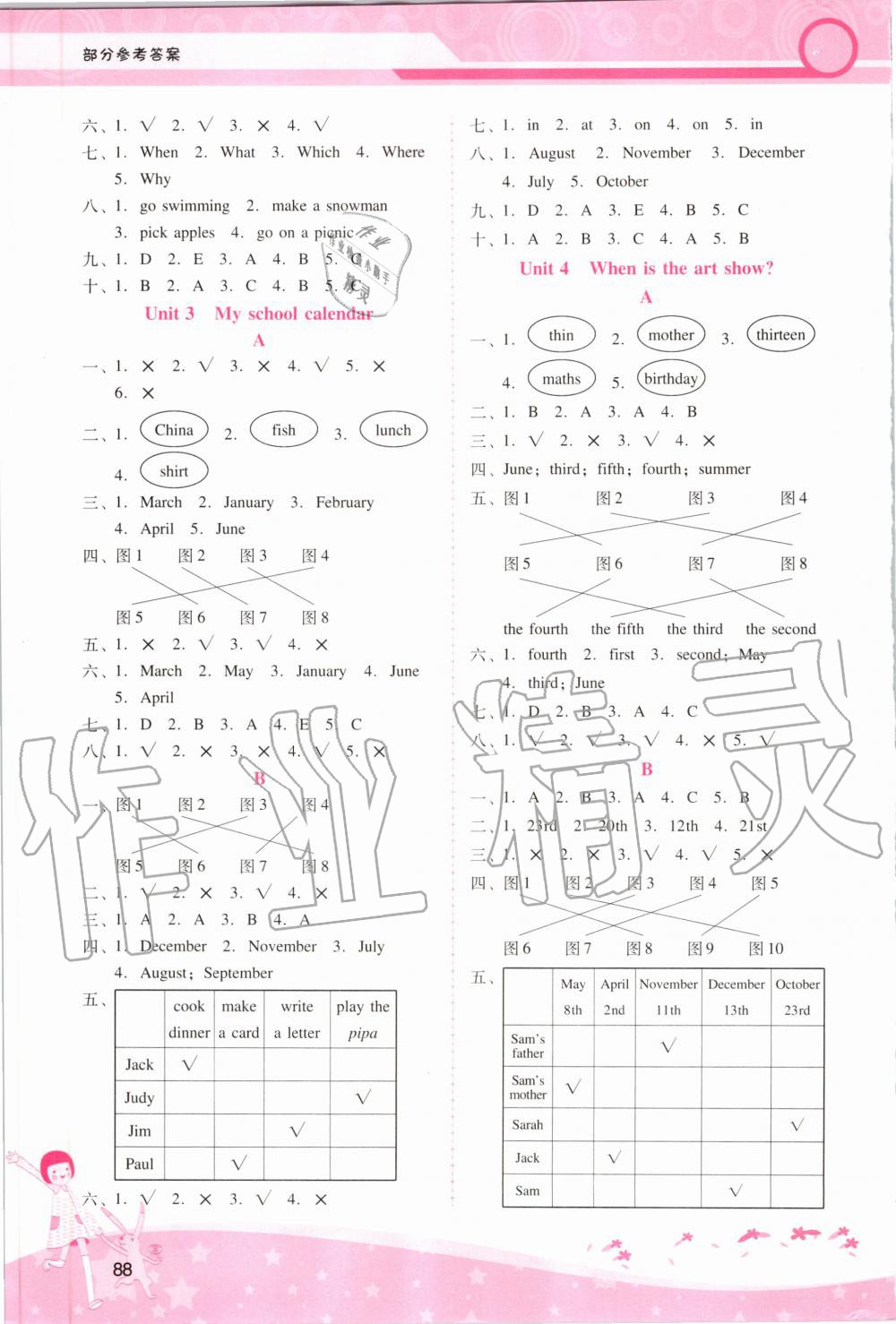 2020年自主與互動學(xué)習(xí)新課程學(xué)習(xí)輔導(dǎo)五年級英語下冊人教PEP版 第2頁