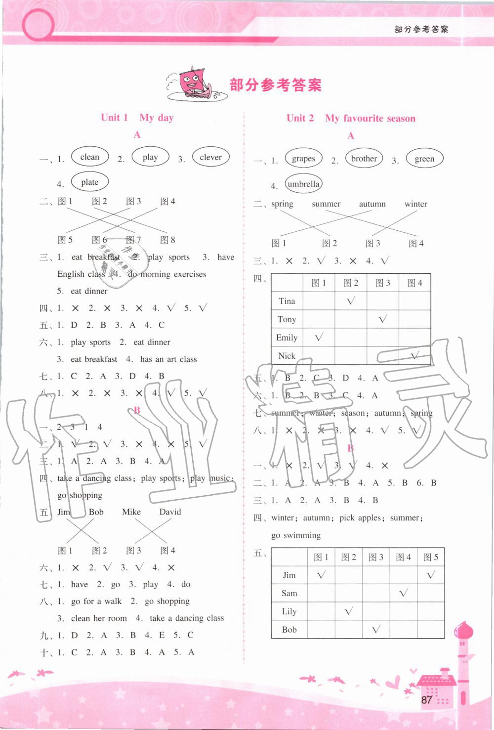 2020年自主與互動學(xué)習(xí)新課程學(xué)習(xí)輔導(dǎo)五年級英語下冊人教PEP版 第1頁