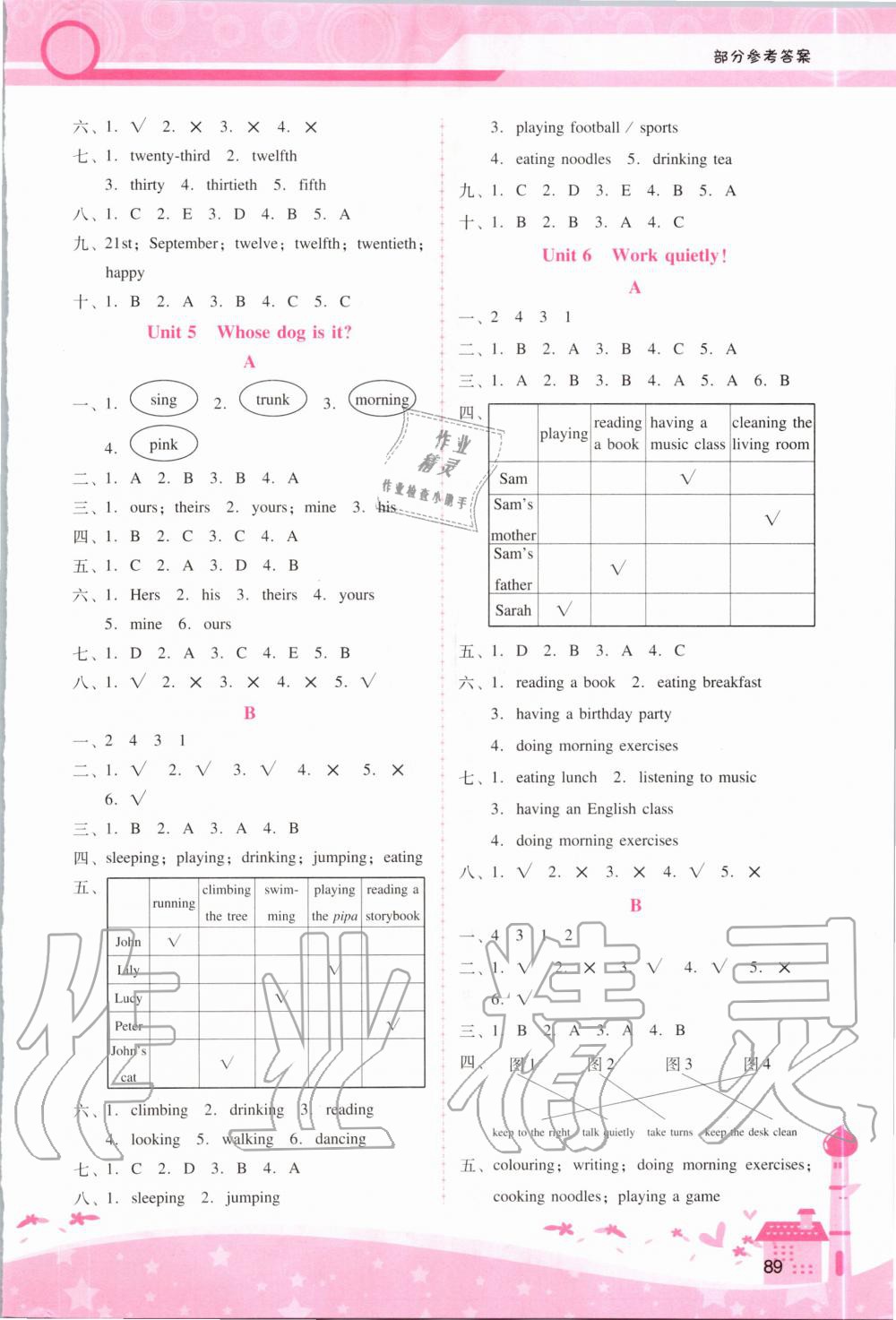 2020年自主與互動學(xué)習(xí)新課程學(xué)習(xí)輔導(dǎo)五年級英語下冊人教PEP版 第3頁