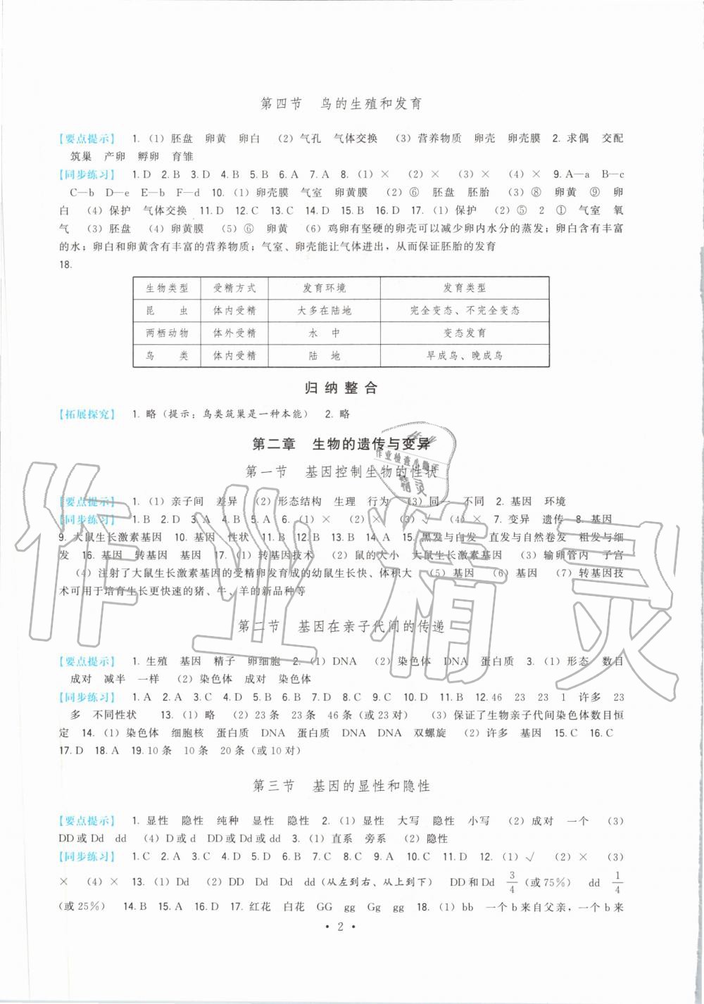 2020年顶尖课课练八年级生物下册人教版 第2页