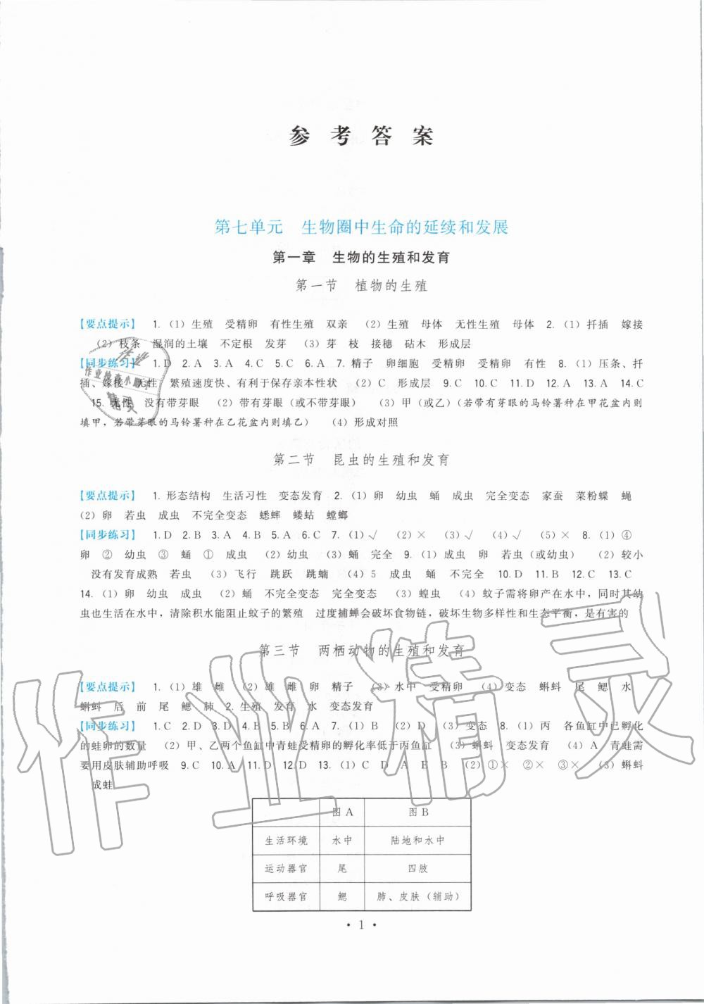 2020年顶尖课课练八年级生物下册人教版 第1页